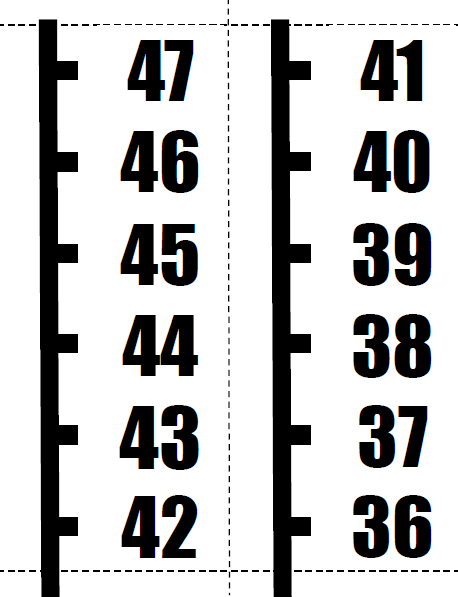Math Love Printable Vertical Number Line Posters